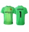 Maillot de football Réplique Inter Milan Yann Sommer #1 Gardien de but Troisième 2025-26 Manche Courte