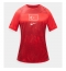 Maillot de football Réplique Ngalukkuni Domicile Femme Mondial 2026 Manche Courte