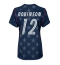 Maillot de football Réplique États-unis Miles Robinson #12 Extérieur Femme Mondial 2026 Manche Courte